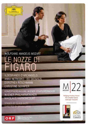 Mozart - Le Nozze Di Figaro